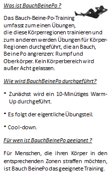 Kurzbeschreibung BauchBeinePo