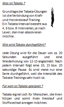Kurzbeschreibung Tabata